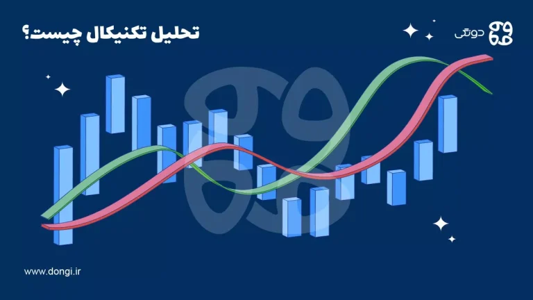 تحلیل تکنیکال چیست؟ بررسی اهمیت آنالیز فنی در بازارهای مالی