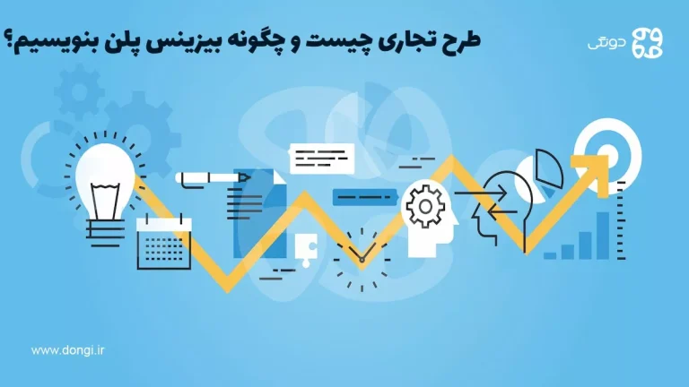 طرح تجاری چیست و چگونه بیزینس پلن بنویسیم؟