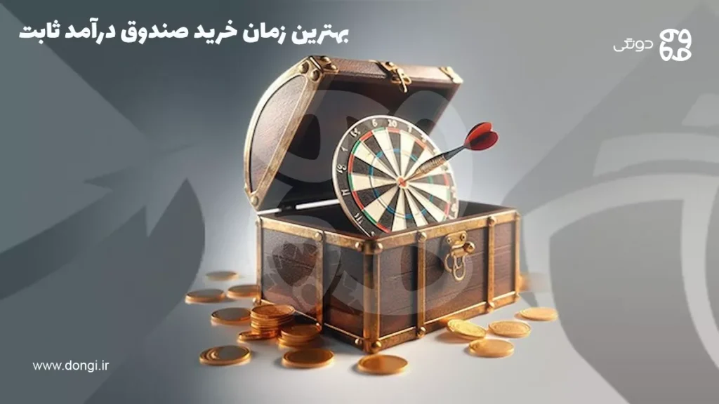 بهترین زمان خرید صندوق درآمد ثابت