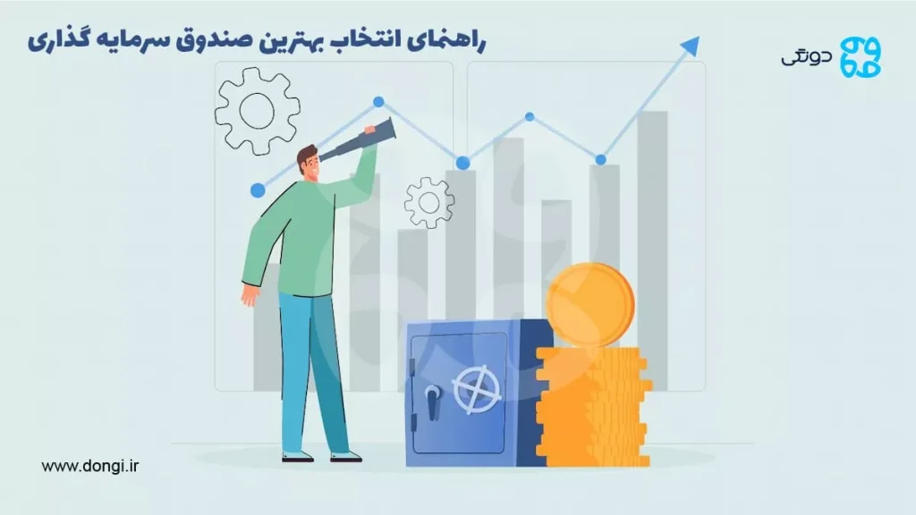 راهنمای انتخاب بهترین صندوق سرمایه گذاری