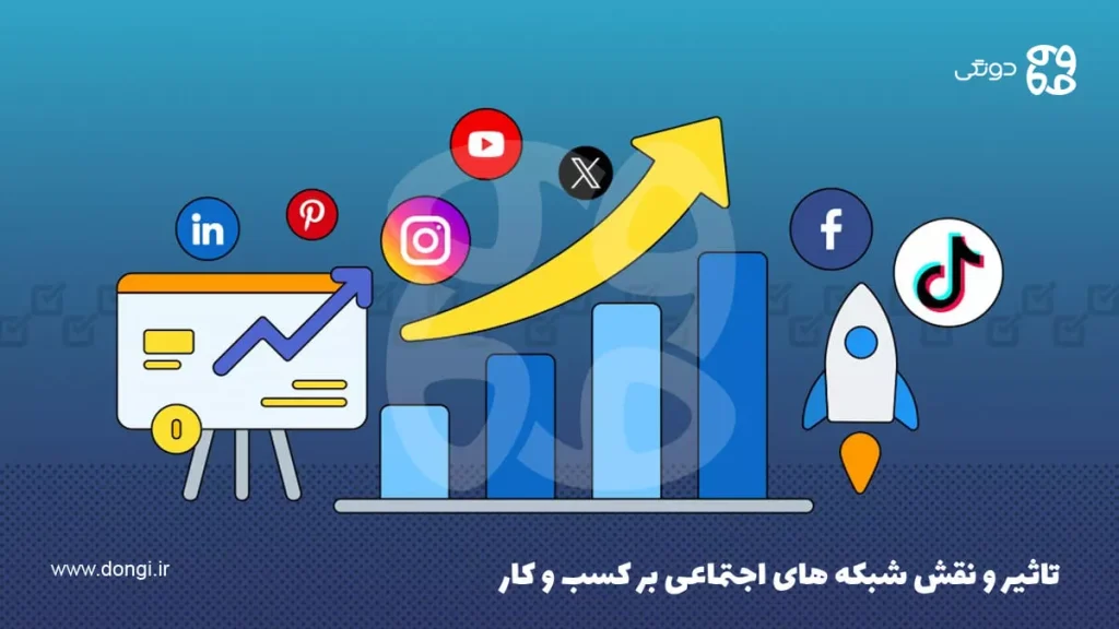 تاثیر و نقش شبکه های اجتماعی بر کسب و کار