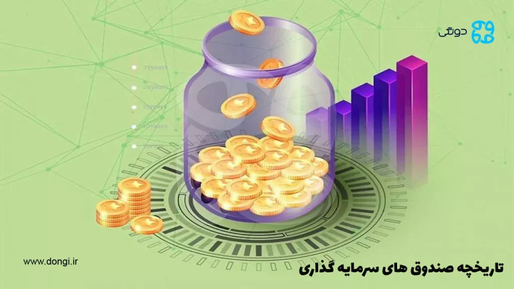 تاریخچه صندوق های سرمایه گذاری در ایران و جهان