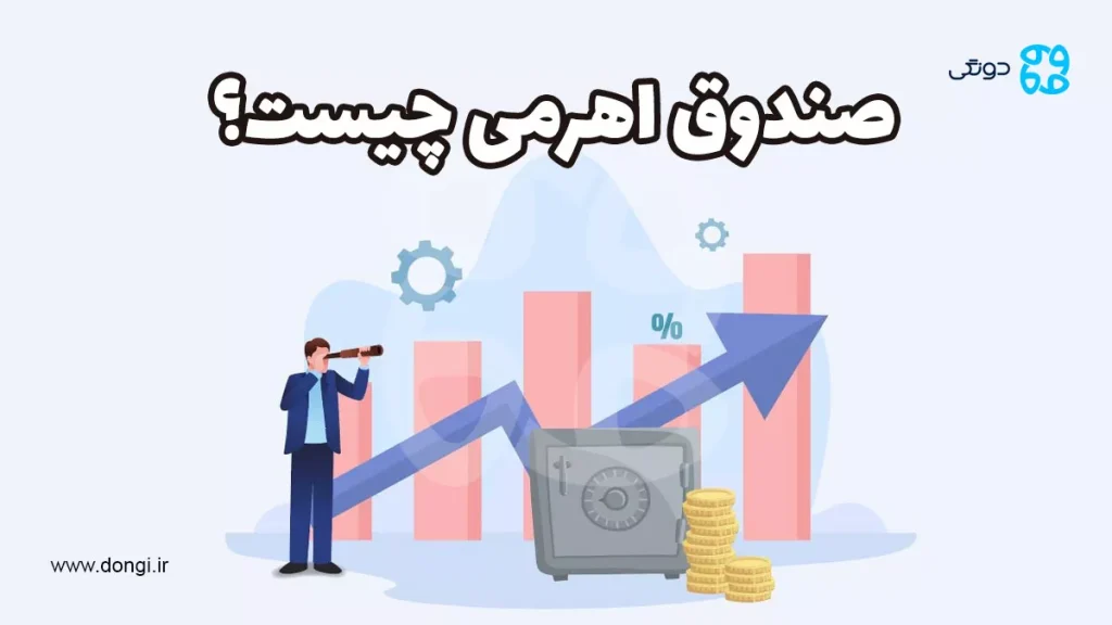 صندوق اهرمی چیست؟ آشنایی با صندوق های اهرمی و عملکرد آنان