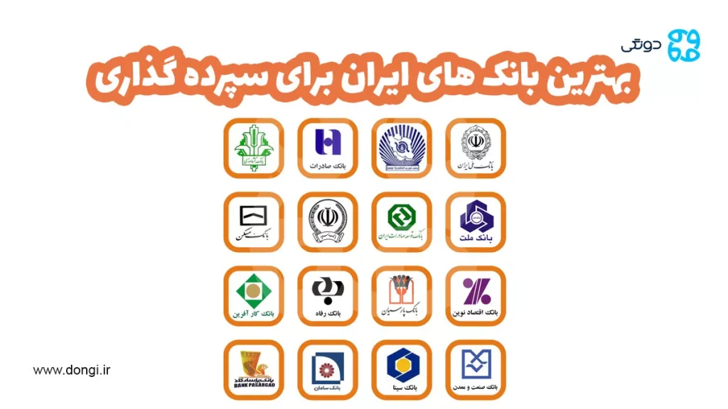 بهترین بانک های ایران برای سپرده گذاری