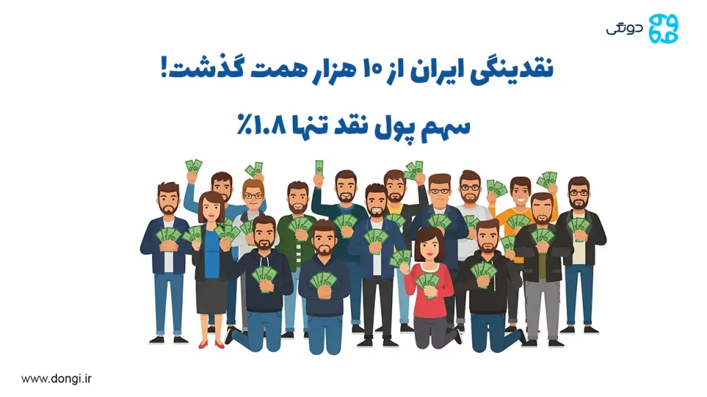 گزارش تکان دهنده بانک مرکزی: نقدینگی مردم ایران از ۱۰ هزار همت گذشت!