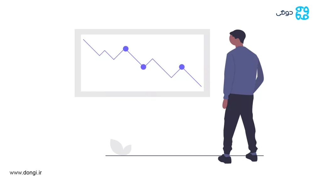 بازار سهام در بحران: چرا سرمایه گذاران به صندوق های بانکی پناه بردند؟