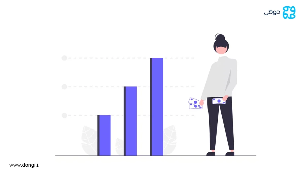 حذف ۴ صفر از پول ایران: گام بزرگ برای اصلاح پولی