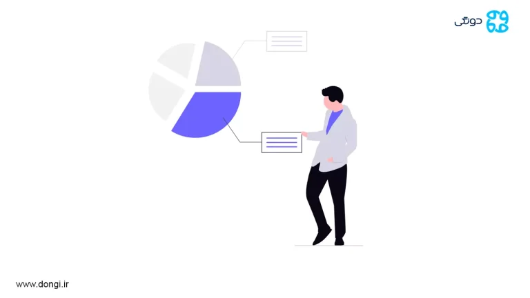 ریزش ۴۳ هزار واحدی شاخص کل در معاملات دوشنبه