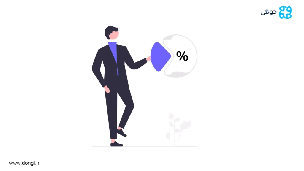 فرابورس و آغاز راه جدید جذب سرمایه خارجی: ورود ارز به ایران با تأمین مالی جمعی ارزی