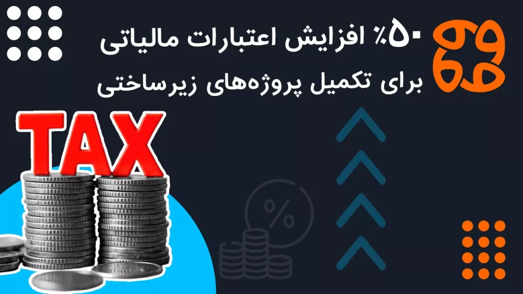 ۵۰٪ افزایش اعتبارات مالیاتی برای تکمیل پروژه های زیرساختی