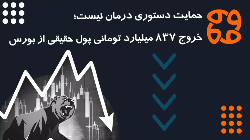 حمایت دستوری درمان نیست؛ خروج ۸۳۷ میلیارد تومانی پول حقیقی از بورس