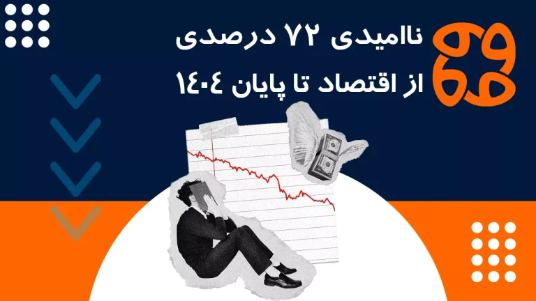 ناامیدی ۷۲ درصدی از اقتصاد تا پایان ۱۴۰۴