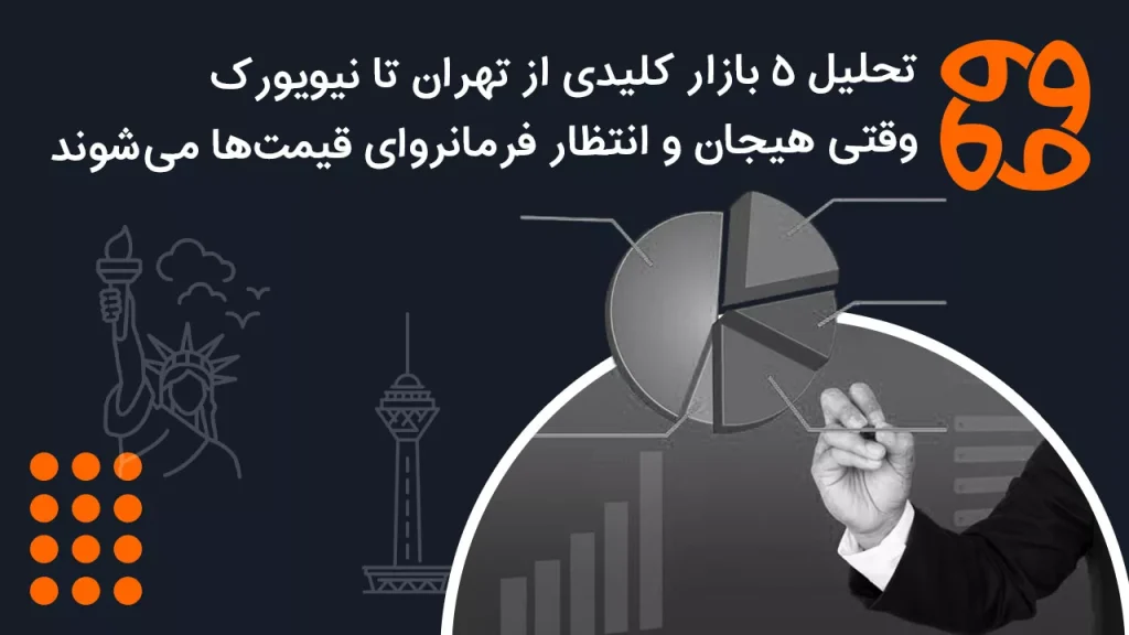 تحلیل ۵ بازار از طلا تا بیت کوین، چرا اخبار سیاسی فرمانروای بازارها شده است؟