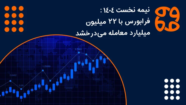رشد انفجاری فرابورس: نوآفرین ۱۳۹۸ درصد جهش کرد