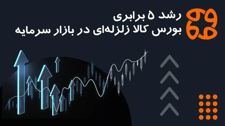 سونامی نقدینگی در بورس کالا؛ همه چیز زیر سر طلاست، ارزش بازار مالی و مشتقه ۵ برابر شد!