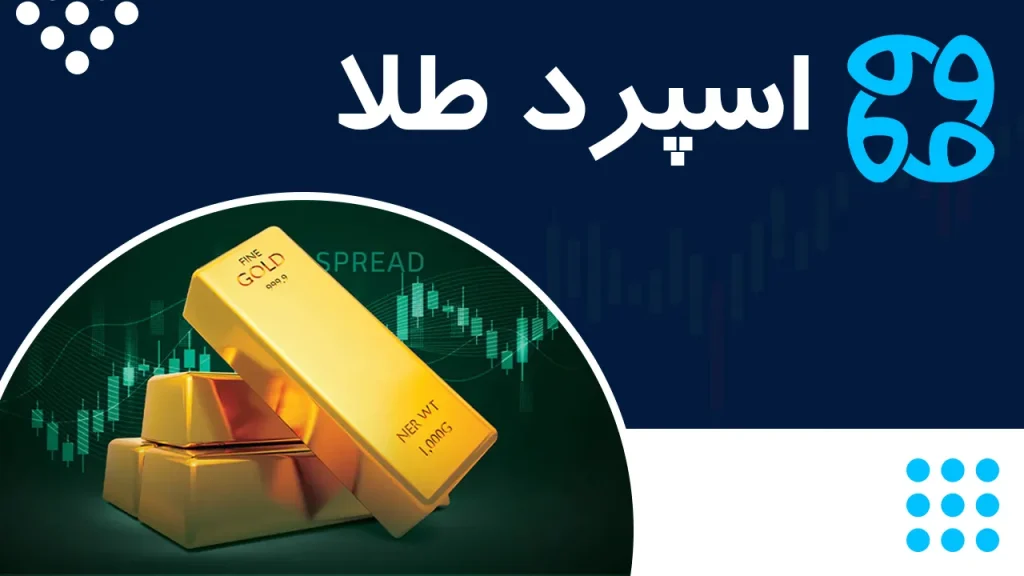 اسپرد طلا چیست؟ بررسی کامل مفهوم اسپرد و راهکارهای کاهش هزینه در معاملات