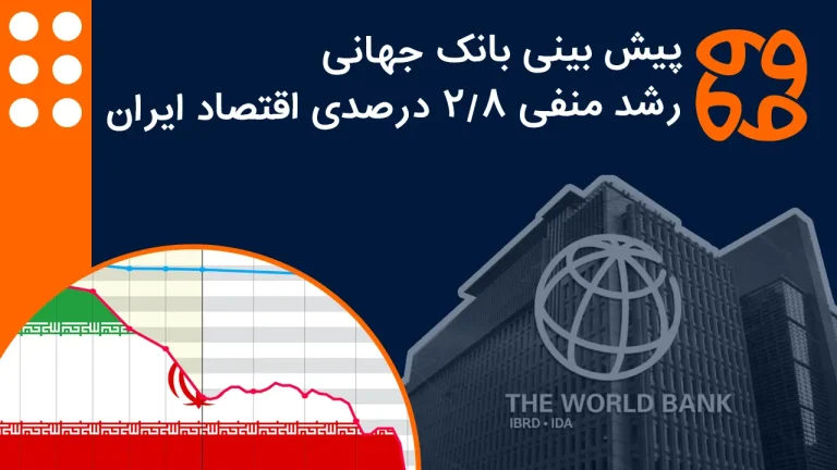 پیش بینی بانک جهانی: رشد منفی ۲.۸ درصدی اقتصاد ایران در ۱۴۰۴ و تورم ۴۹ درصدی