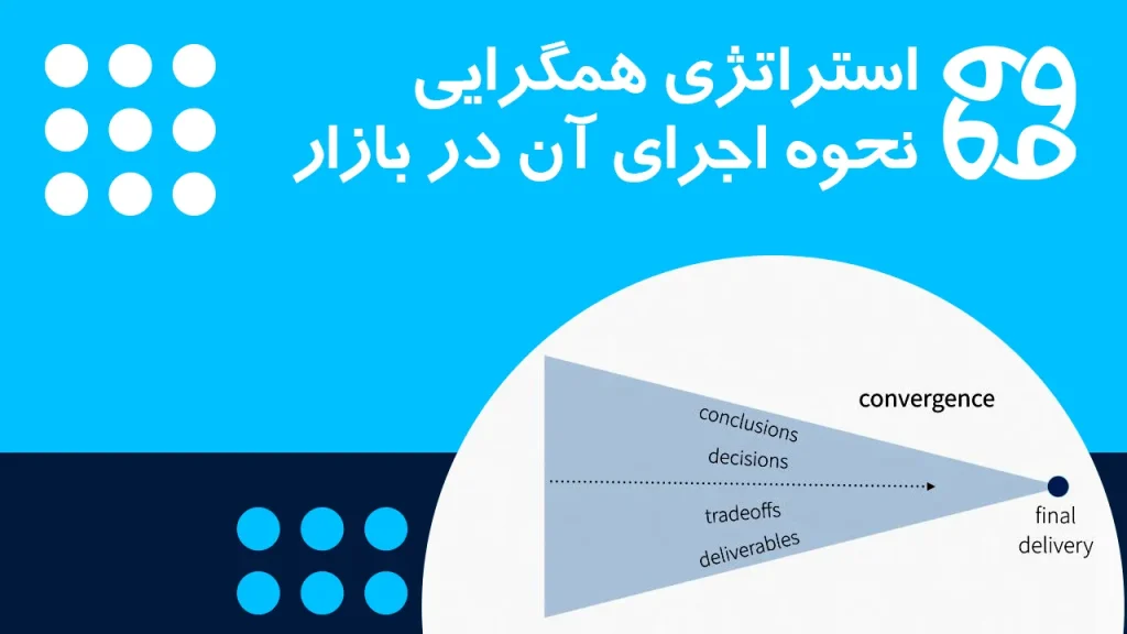 استراتژی همگرایی چیست و چرا برای سرمایه گذاران اهمیت دارد؟