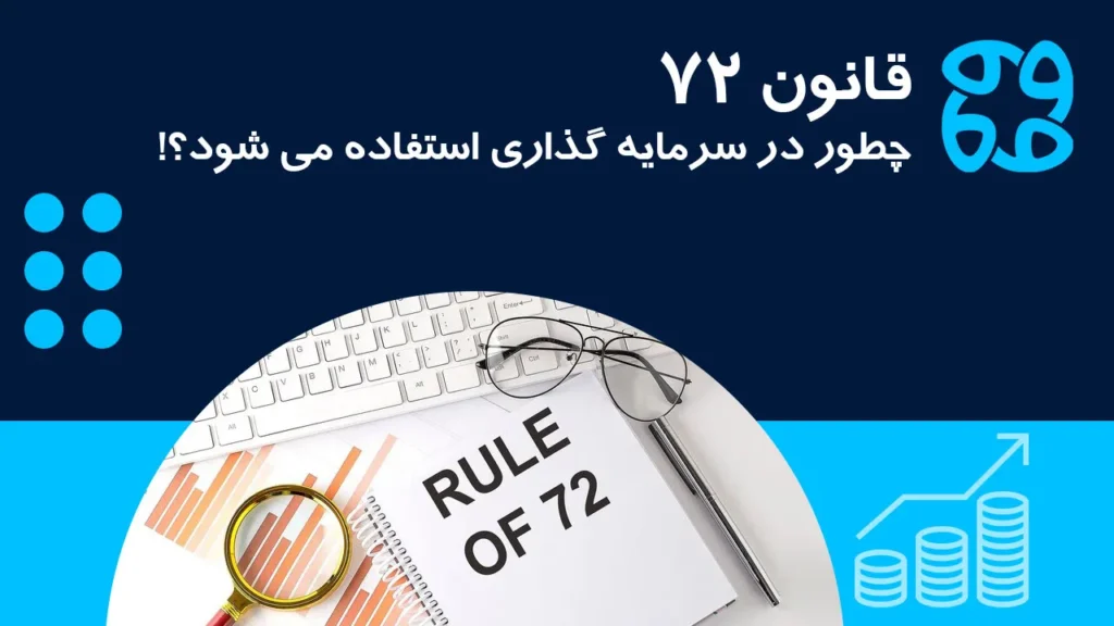 قانون ۷۲ چیست و چطور در سرمایه گذاری استفاده می شود؟