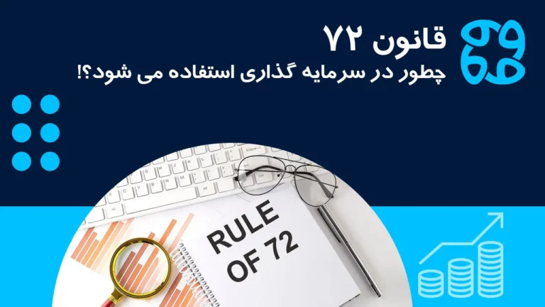 قانون ۷۲ چیست و چطور در سرمایه گذاری استفاده می شود؟