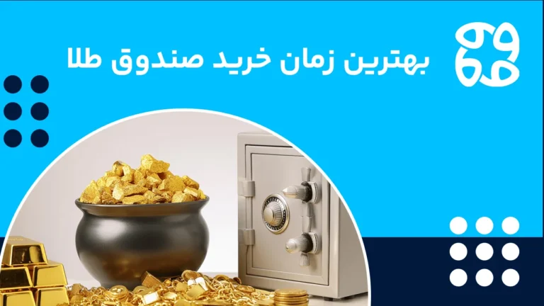 بهترین زمان خرید صندوق طلا چه زمانیست؟