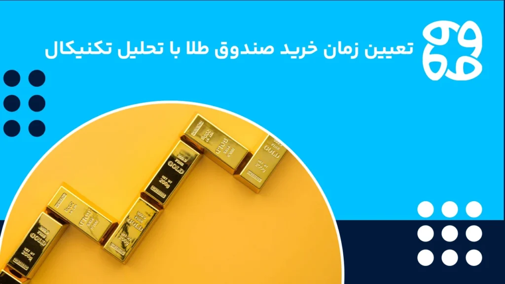 بهترین زمان خرید صندوق طلا با تحلیل تکنیکال