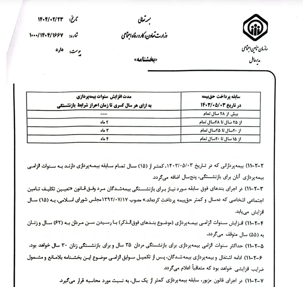 ابلاغیه جدید سن بازنشستگی تامین اجتماعی ۱۴۰۴