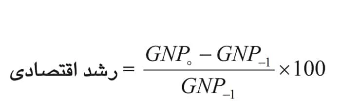 فرمول رشد اقتصادی