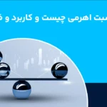 نسبت اهرمی چیست + فرمول انواع نسبت اهرمی کاربرد آن