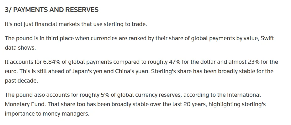 سهم پوند در ذخایر جهانی